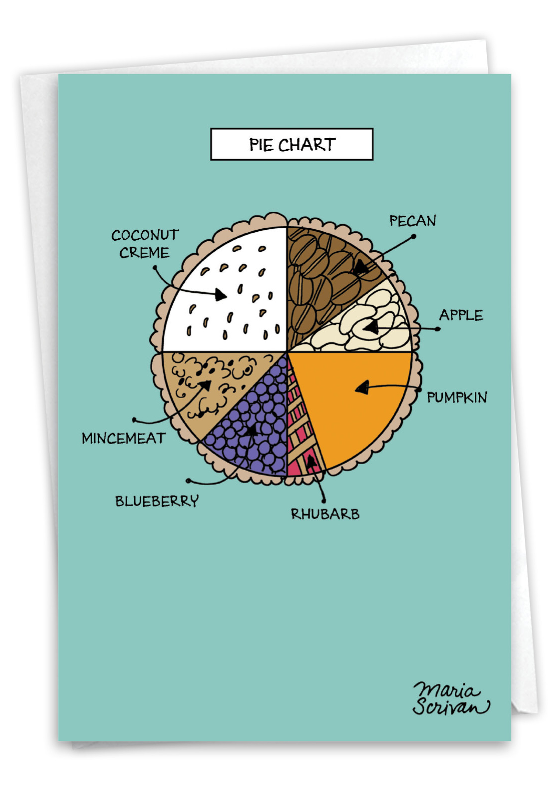 Pie Chart Humor Thanksgiving Card